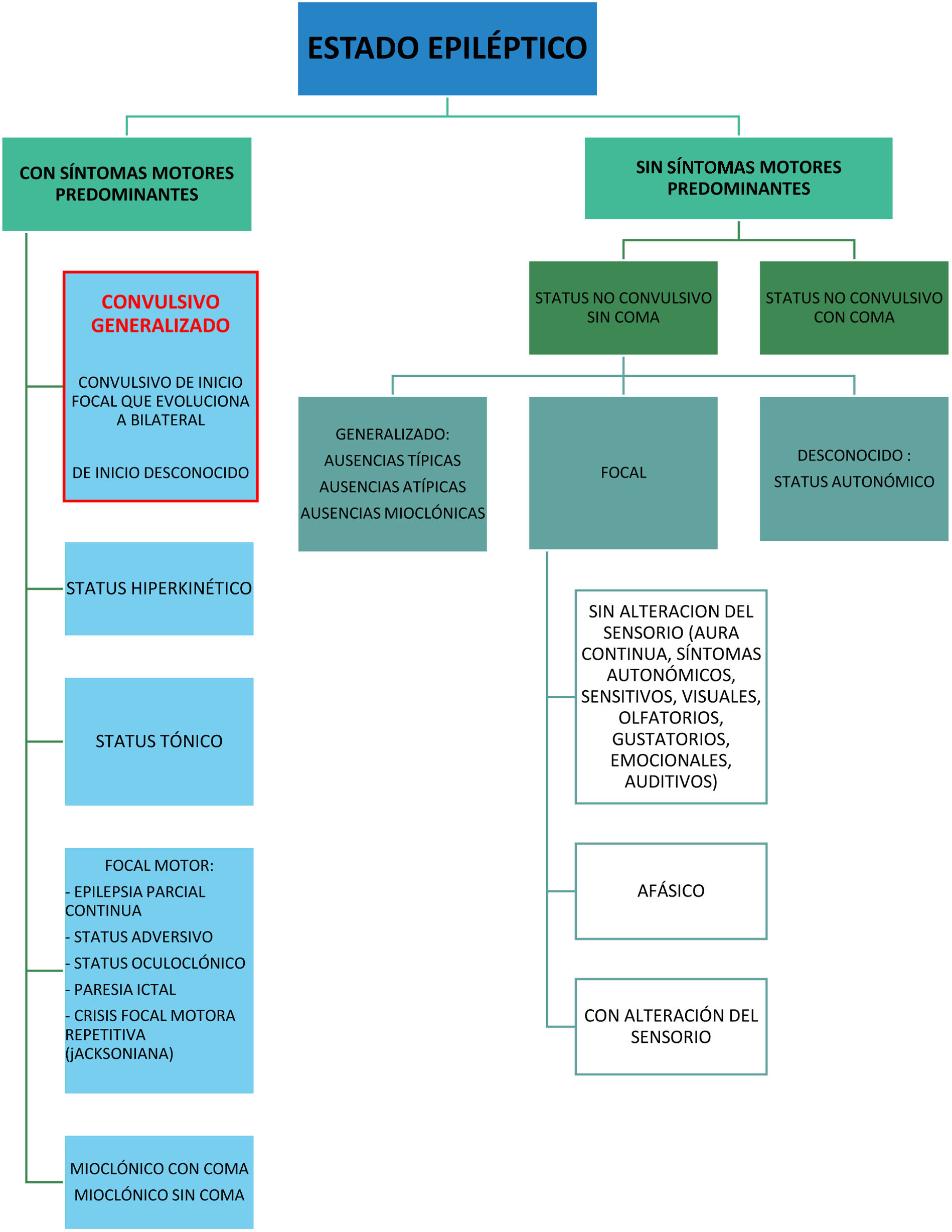 fig0015