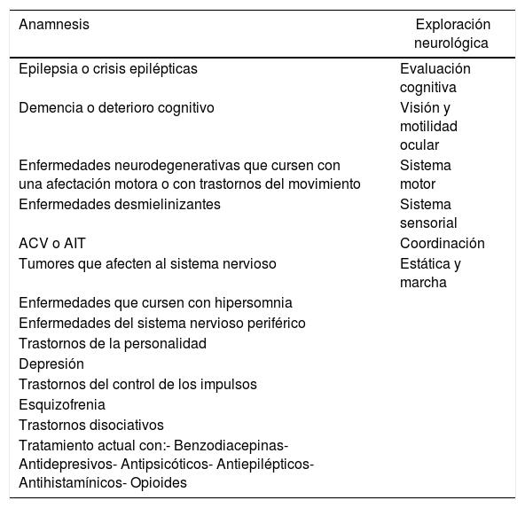 Tablas