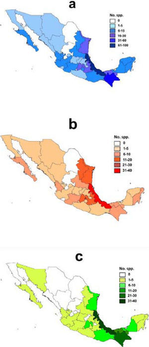 Número de especies de lombrices de tierra para cada estado de México. a), todas las especies; b), especies exóticas; c), especies nativas.