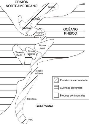 Paleogeografía del Atokano de Sonora a Perú, donde se muestra una plataforma carbonatada hipotética como posible ruta de migración de fusulínidos, chaetétidos y crinoides. Modificado de Almazán-Vázquez et al. (2007).