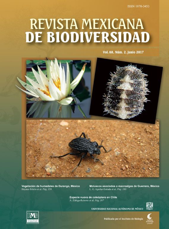 Revista Mexicana De Biodiversidad