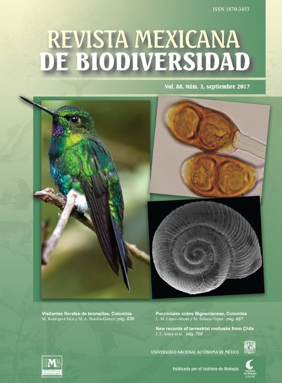 Revista Mexicana De Biodiversidad