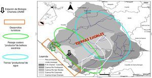 Ubicación de la región de estudio en la costa sur de Jalisco perteneciente al municipio La Huerta. Se señala (con una flecha) el polígono de la Estación de Biología Chamela de la UNAM (parte de la Reserva de la Biosfera [RB] Chamela-Cuixmala), dentro del contexto de 3 cuencas hidrográficas (de los ríos San Nicolás, Cuitzmala y Purificación). Se señala, asimismo, la zona donde se ubican los hoteles existentes y los proyectos turísticos en construcción. Se resalta las zonas que proveen el paisaje que disfrutan los visitantes, así como la región que comprende las partes medias y altas de las cuencas y que por contar con porcentajes altos de vegetación (entre 50 y 80% de los terrenos ejidales) es posible disponer de agua en los pozos en las partes bajas. Estos servicios brindados por las tierras ejidales no se reconocen y tampoco existen remuneración alguna. Figura realizada por Marcela Pérez.