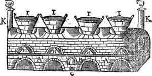 Hornos del Arte de los metales de Barba, Libro III, folio 64-recto.