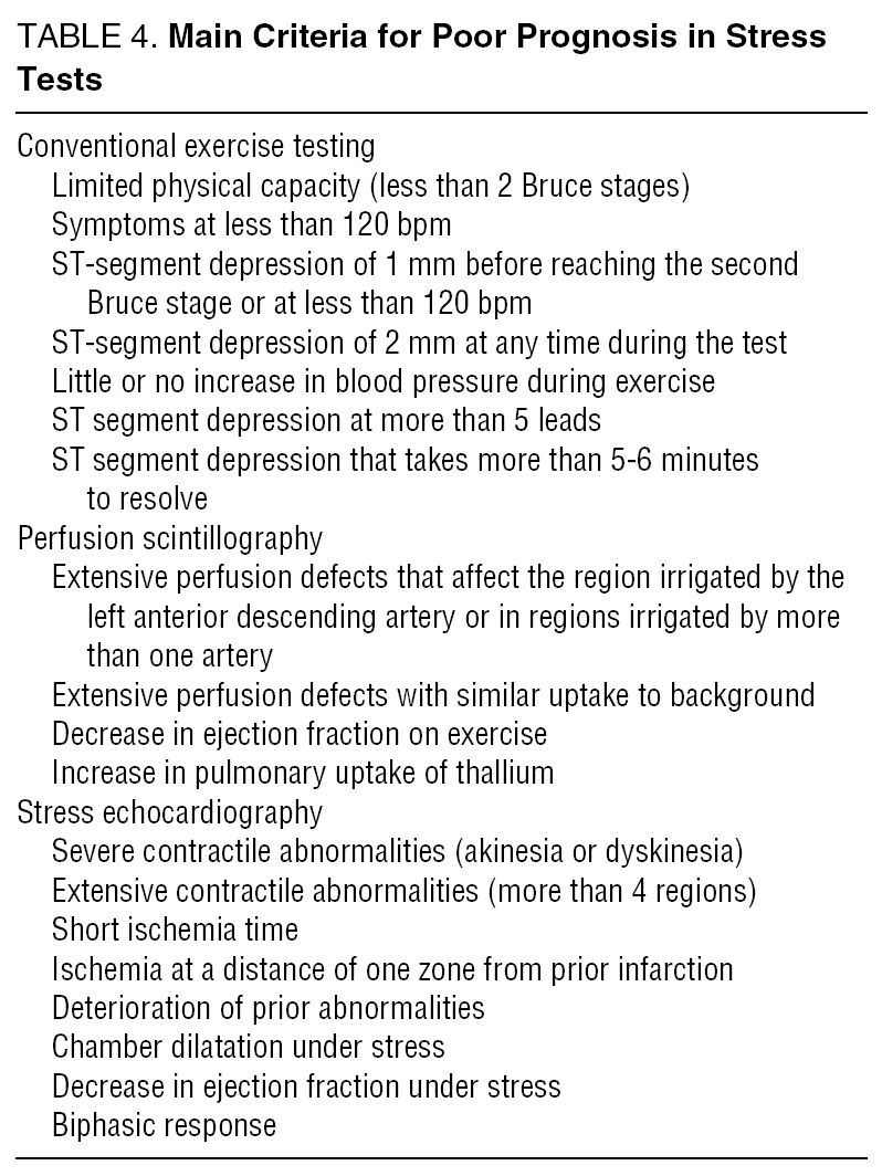 Main features of clinical cases and Visual Aura Rating Scale (VARS).