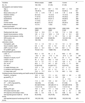 Table 1