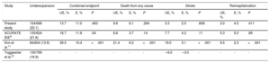 Table 4