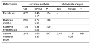 Table 3