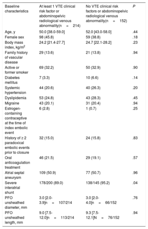 Table 1