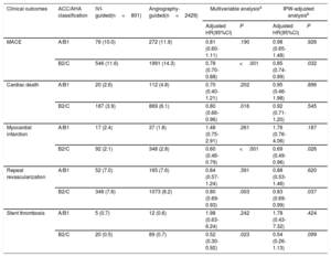 Table 3