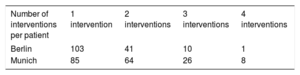 Table 4