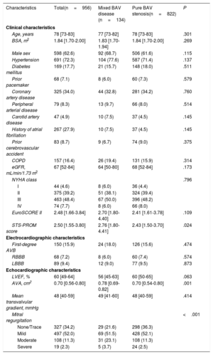 Table 1