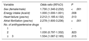 Table 3