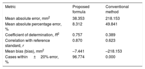Table 3