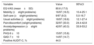 Table 1