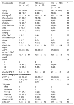 Table 1