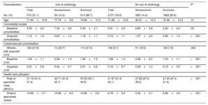 Table 4