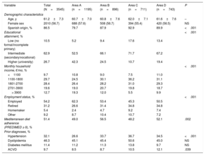 Table 1