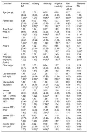 Table 3