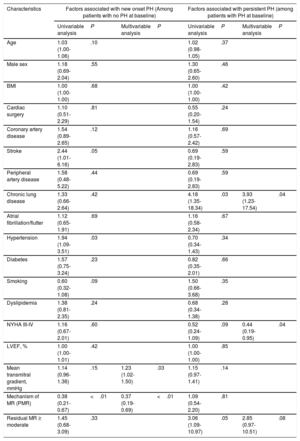 Table 4