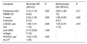 Table 3