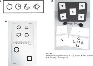 Examples of recognition acuity. A. Kay pictures B. LEA symbols. C. Cambridge Crowding cards.