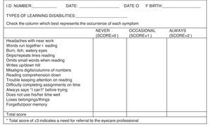 14 Items COVD-QOL questionnaire for vision screening in children with learning disabilities.