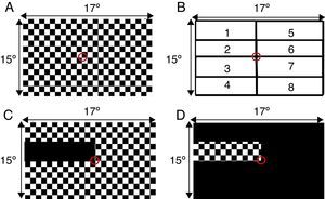 VEP visual field stimulus configurations. (A) Standard full-field checkerboard pattern stimulus with a small central fixation target. (B) Schematic of horizontal octant visual-field numerical designations. (C) Example of a 1/8th non-patterned (blank) visual field stimulus. (D) Example of a 1/8th patterned (non-blank) visual field stimulus. All not drawn to scale.