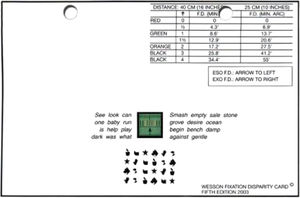 Wesson fixation disparity card. Participants reported the position of the black arrow relative to the colored lines. The amount of fixation disparity was indicated on a chart at the upper left corner of the card.
