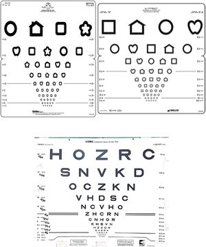 Patti Pics (Left), Lea Symbols (Right) and Bailey- Lovie chart (Below).
