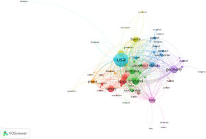 Collaboration between countries.