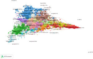 Citation network in group 1.