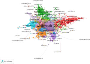 Citation network in group 2.