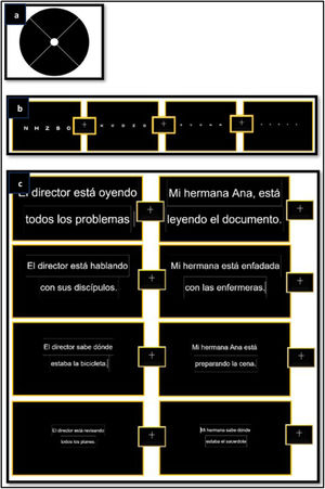 a. Stimulus designed for ad-hoc calibration. b. single-letter. c. continuous-reading task.