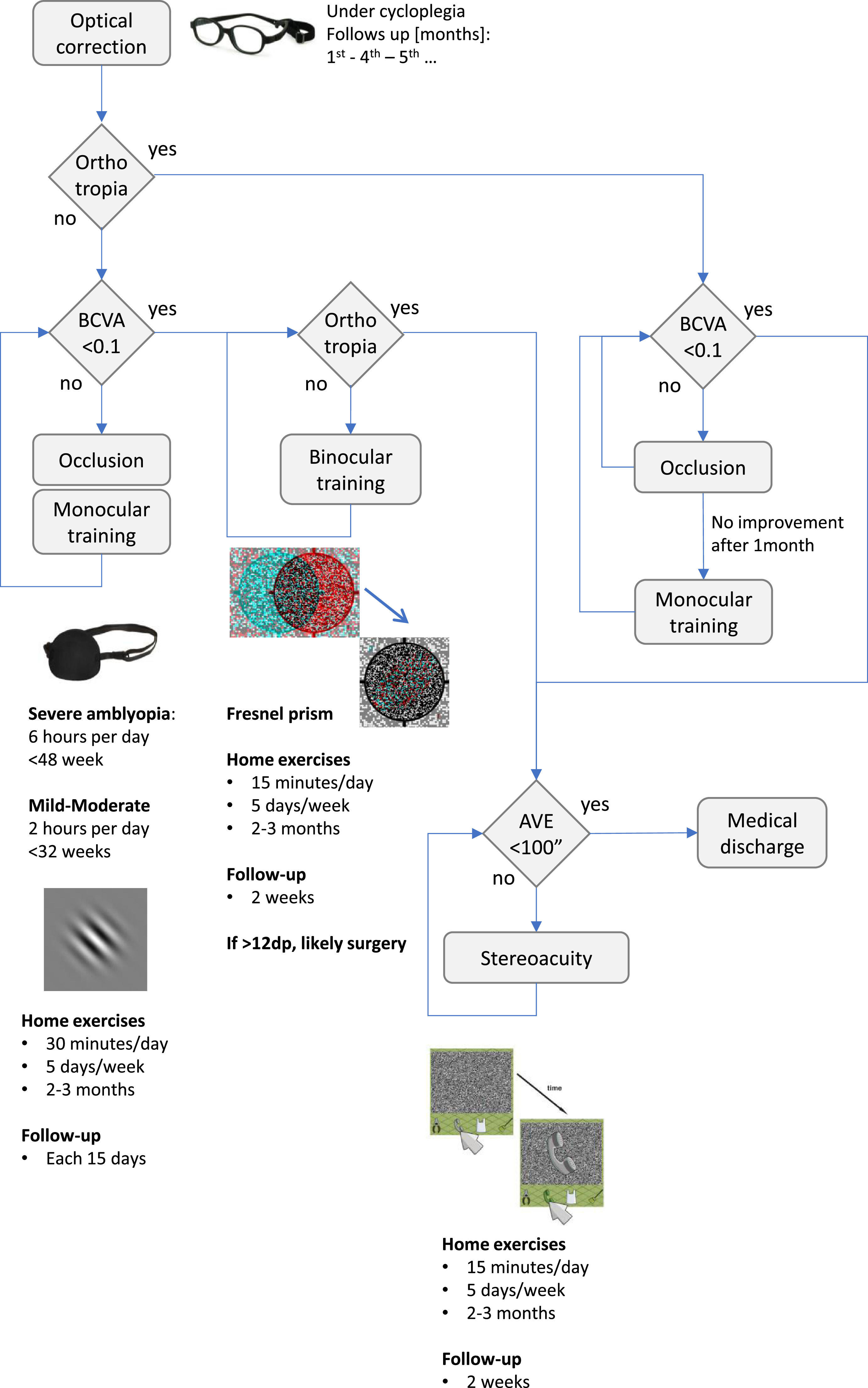 fig0001