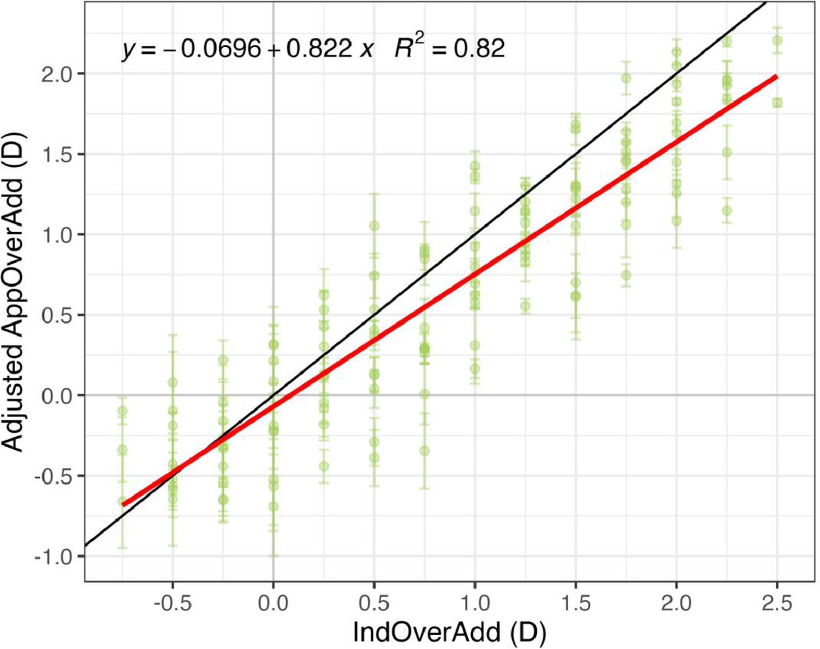 fig0005