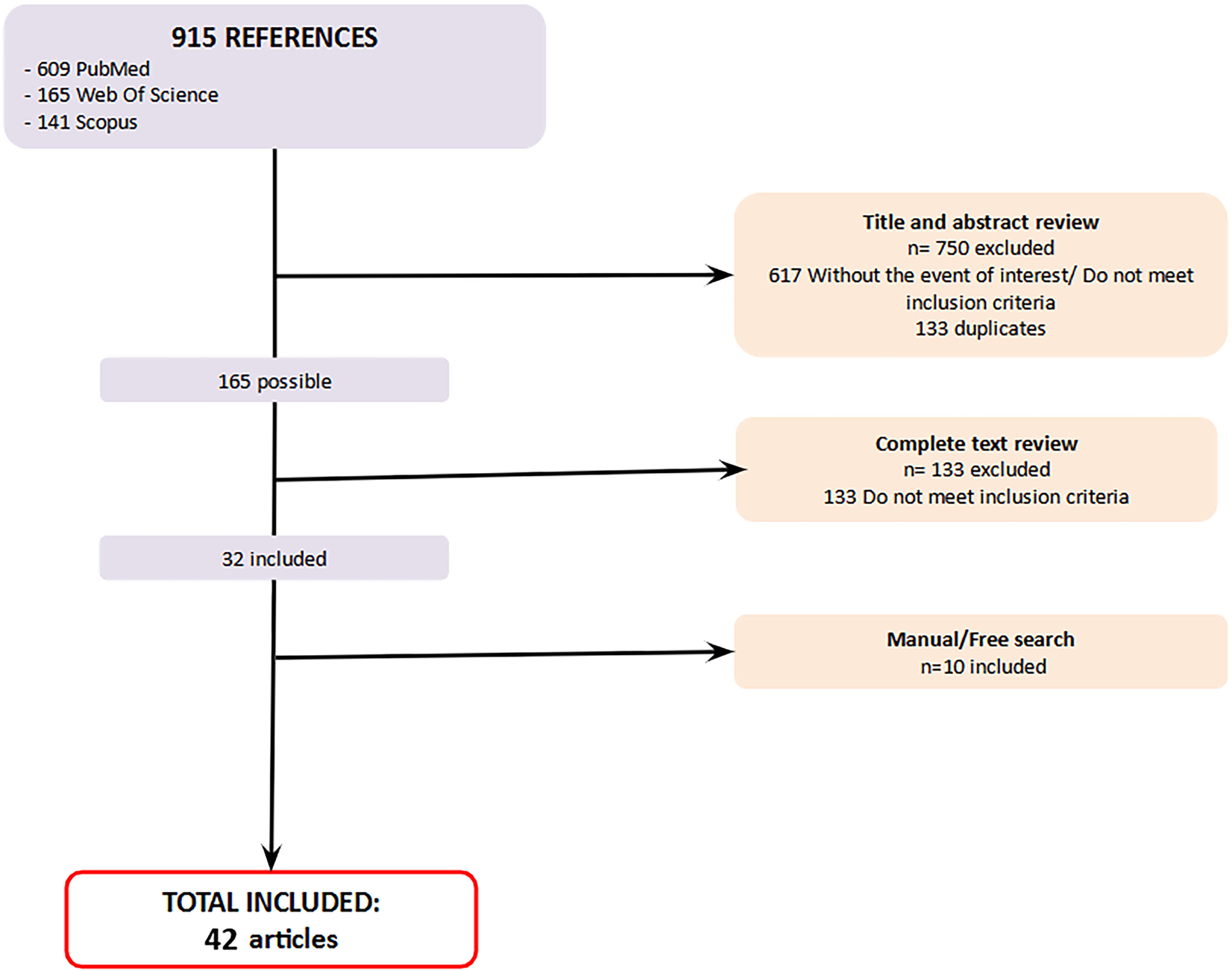 fig0001