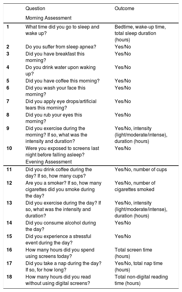 Tables