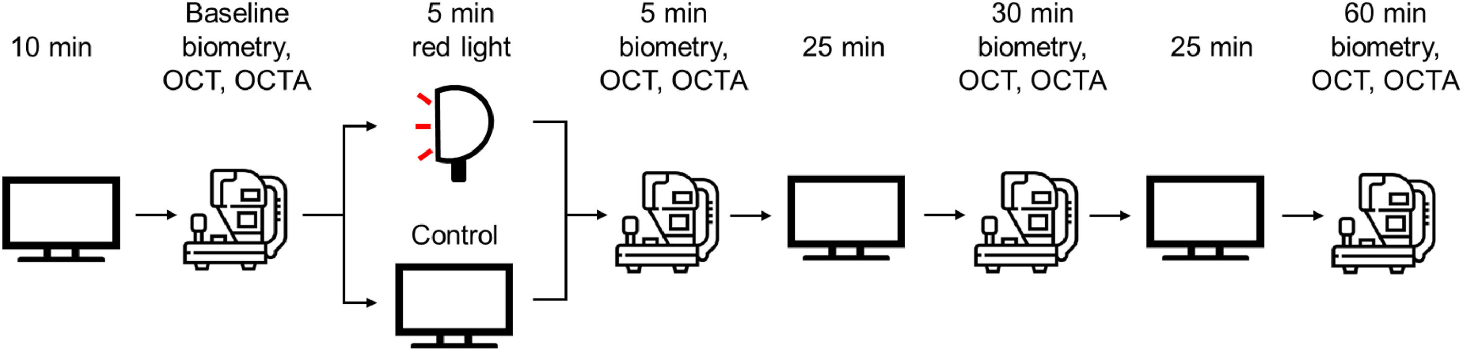 fig0001