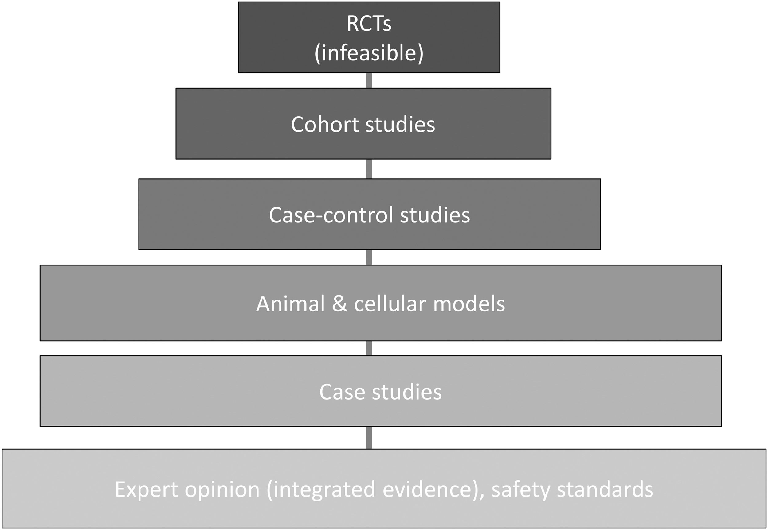 fig0001