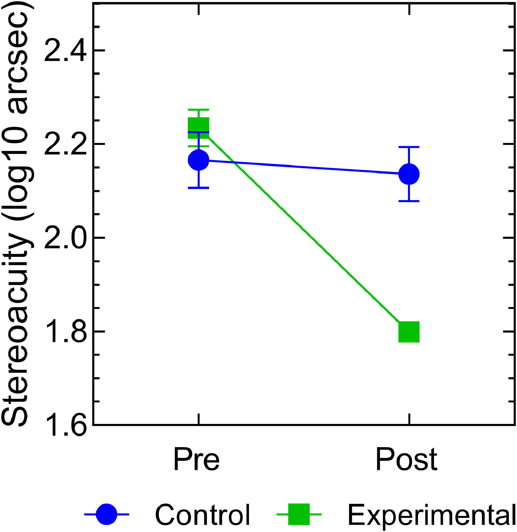 fig0002
