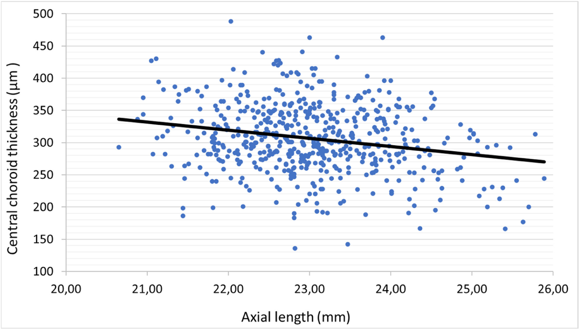 fig0004
