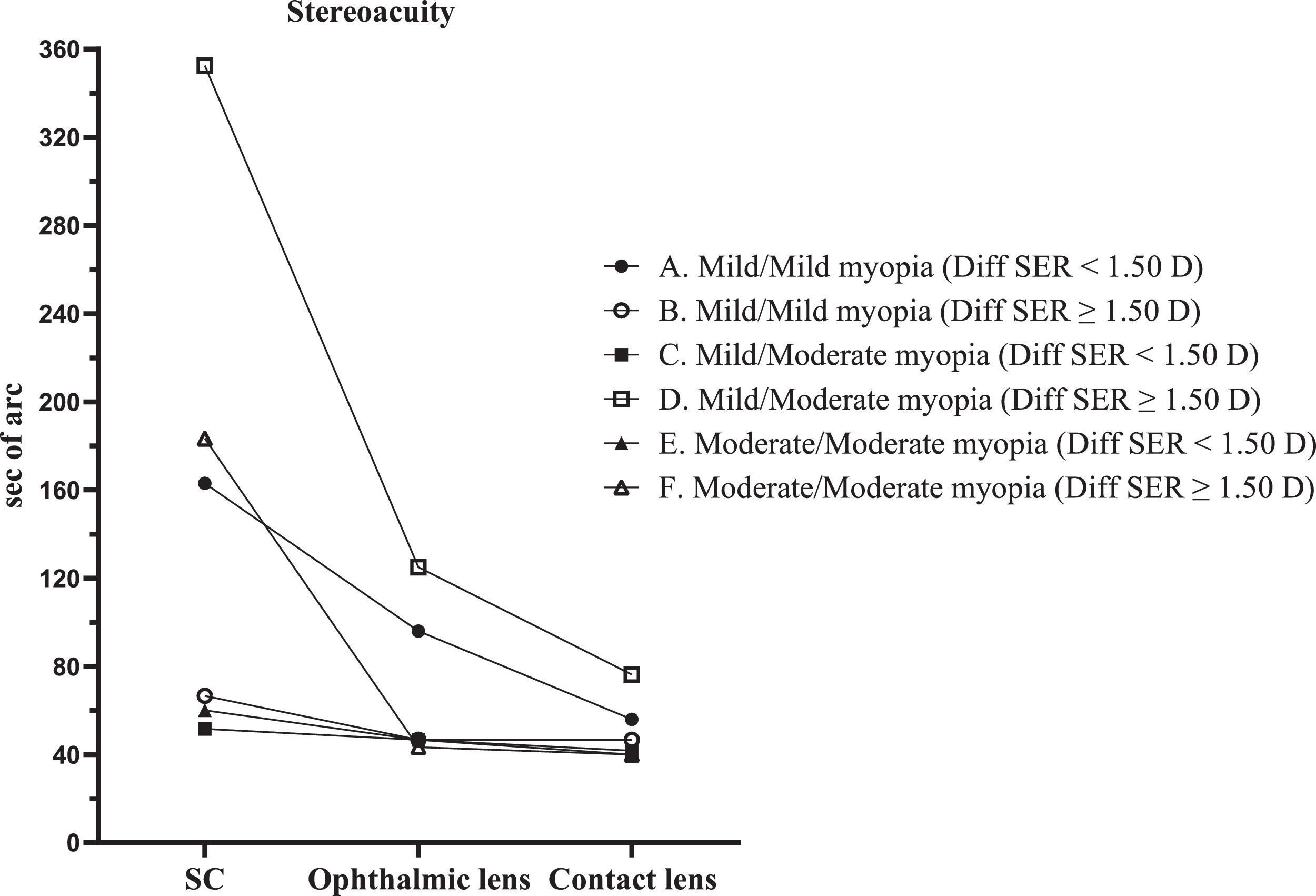 fig0001
