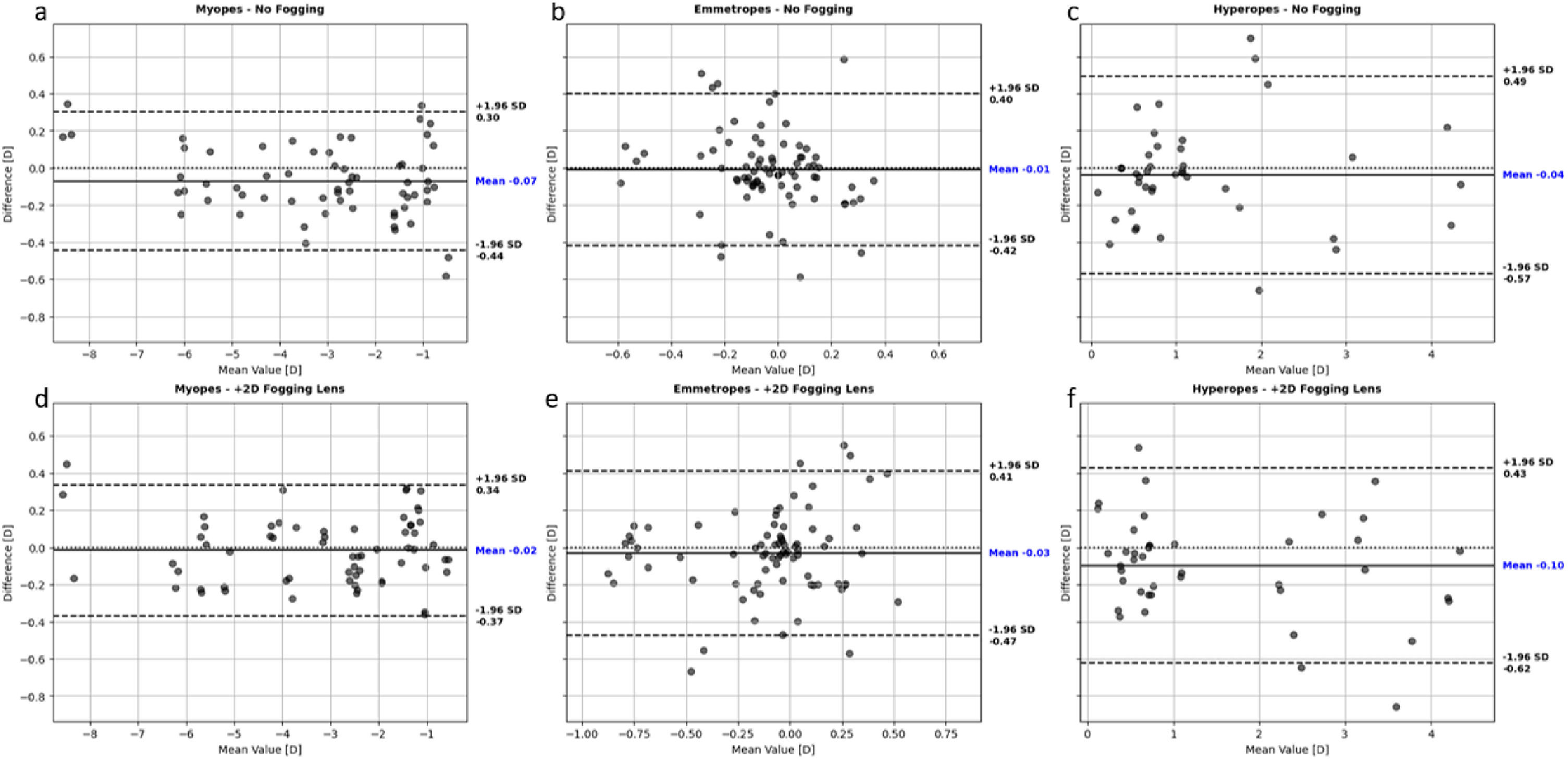 fig0002
