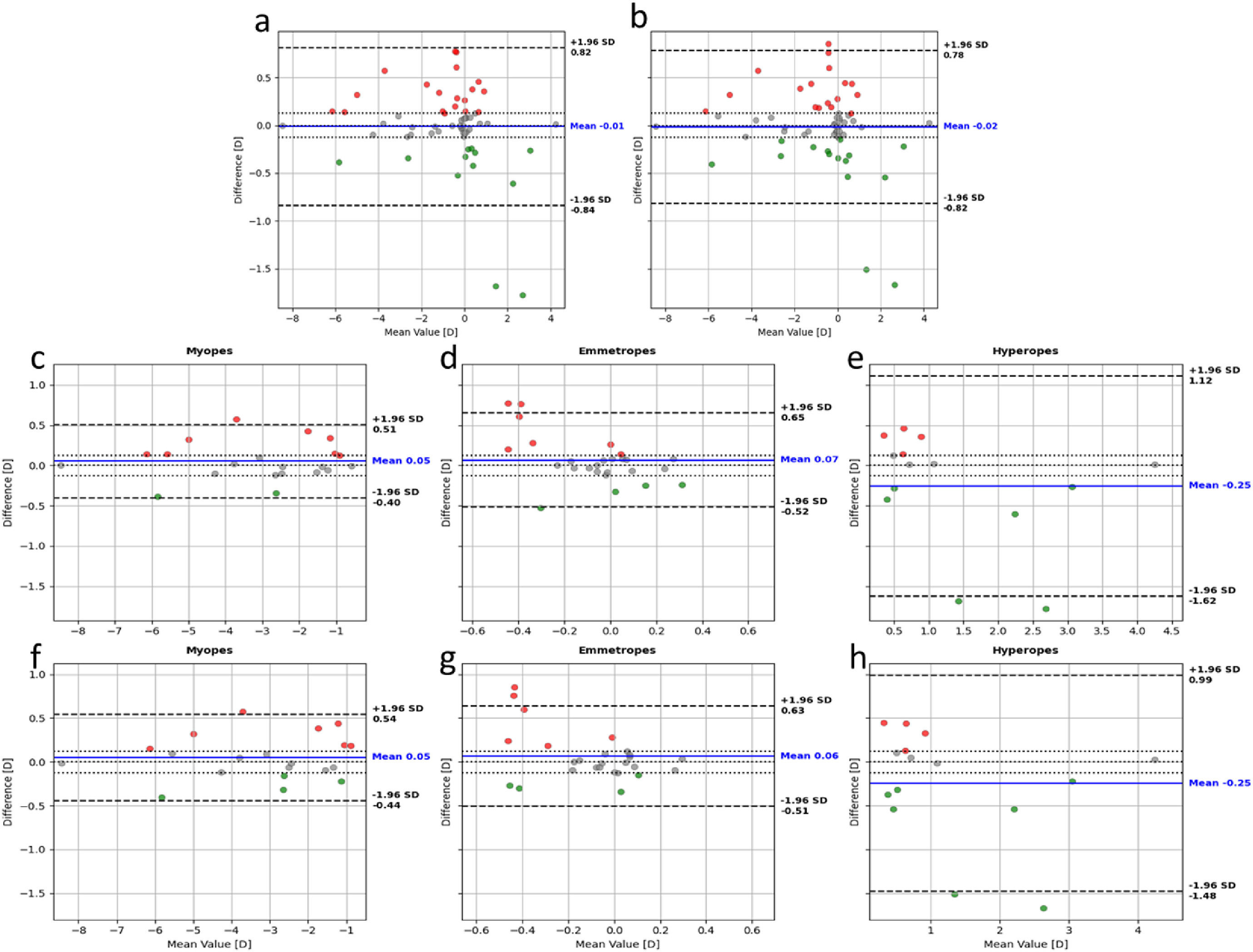 fig0003