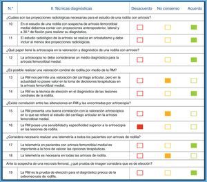 Técnicas diagnósticas.