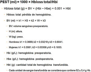 Cálculo de la pérdida estimada de sangre total (PEST) (Good et al.).