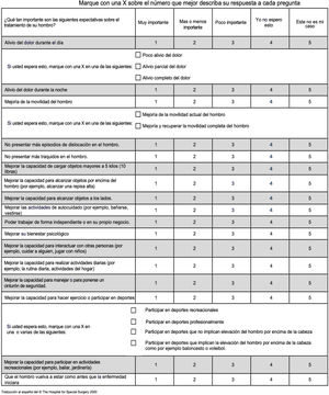 Questionnaire to assess the expectations of patients who are to undergo shoulder surgery, translated into Spanish.