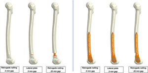 Simulation models studied.