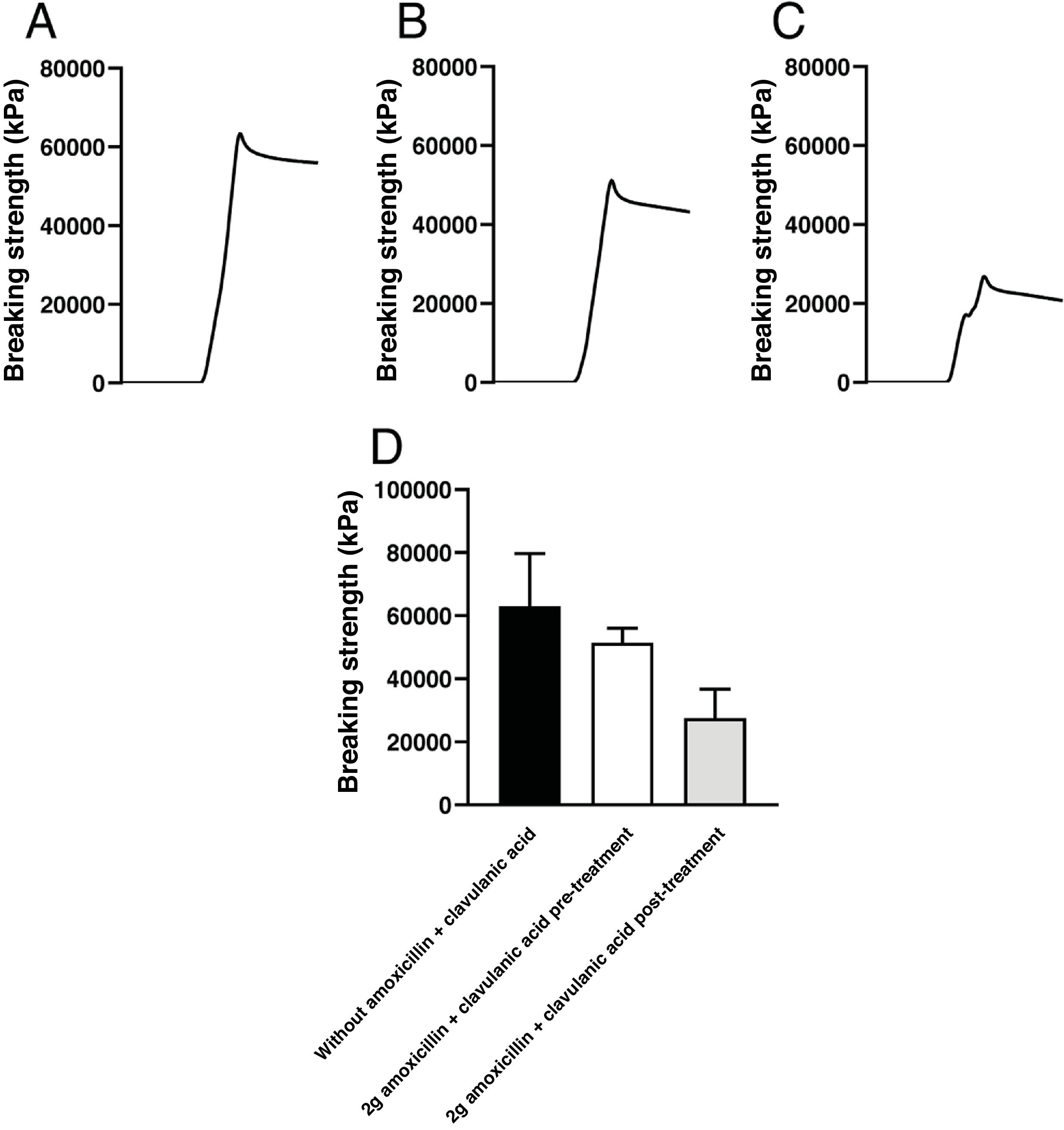 fig0020